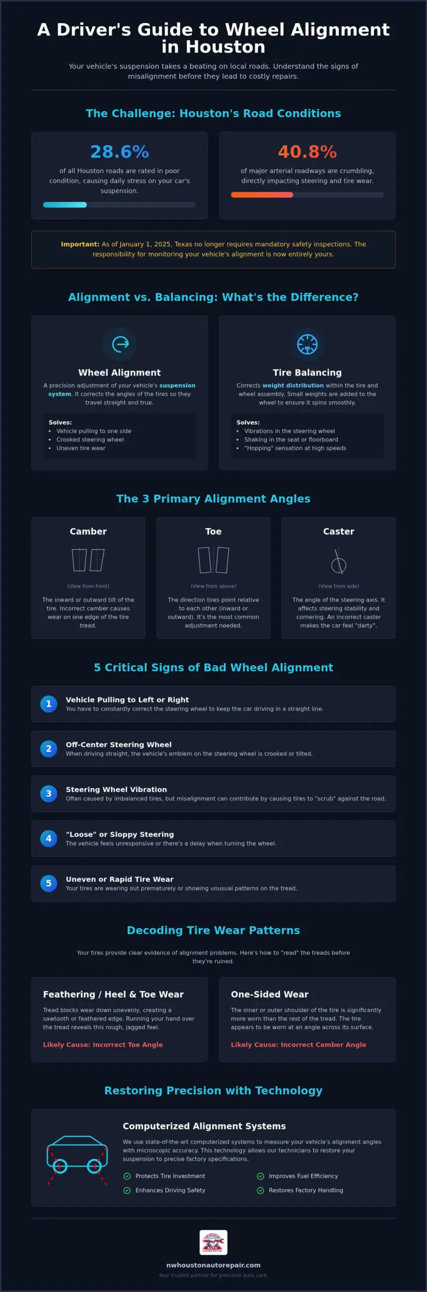 5 Signs of a Bad Wheel Alignment: A Houston Driver’s Guide (2026)