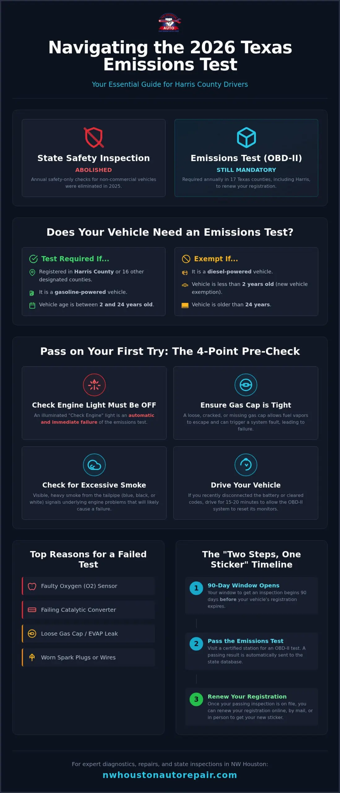 Emissions Inspection Near Me: Your 2026 Houston Passing Checklist
