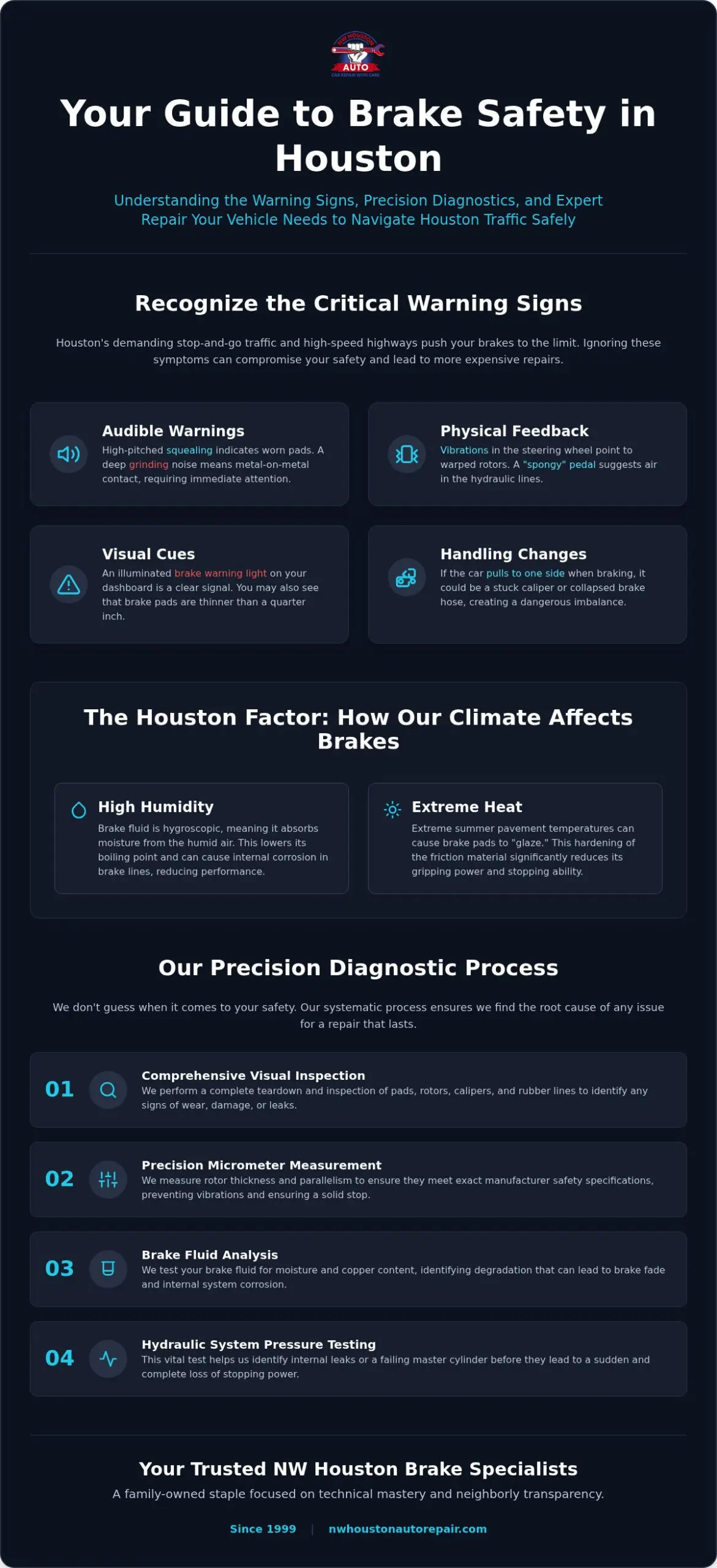 Expert Brake Repair in Houston: The 2026 Guide to Safety and Performance