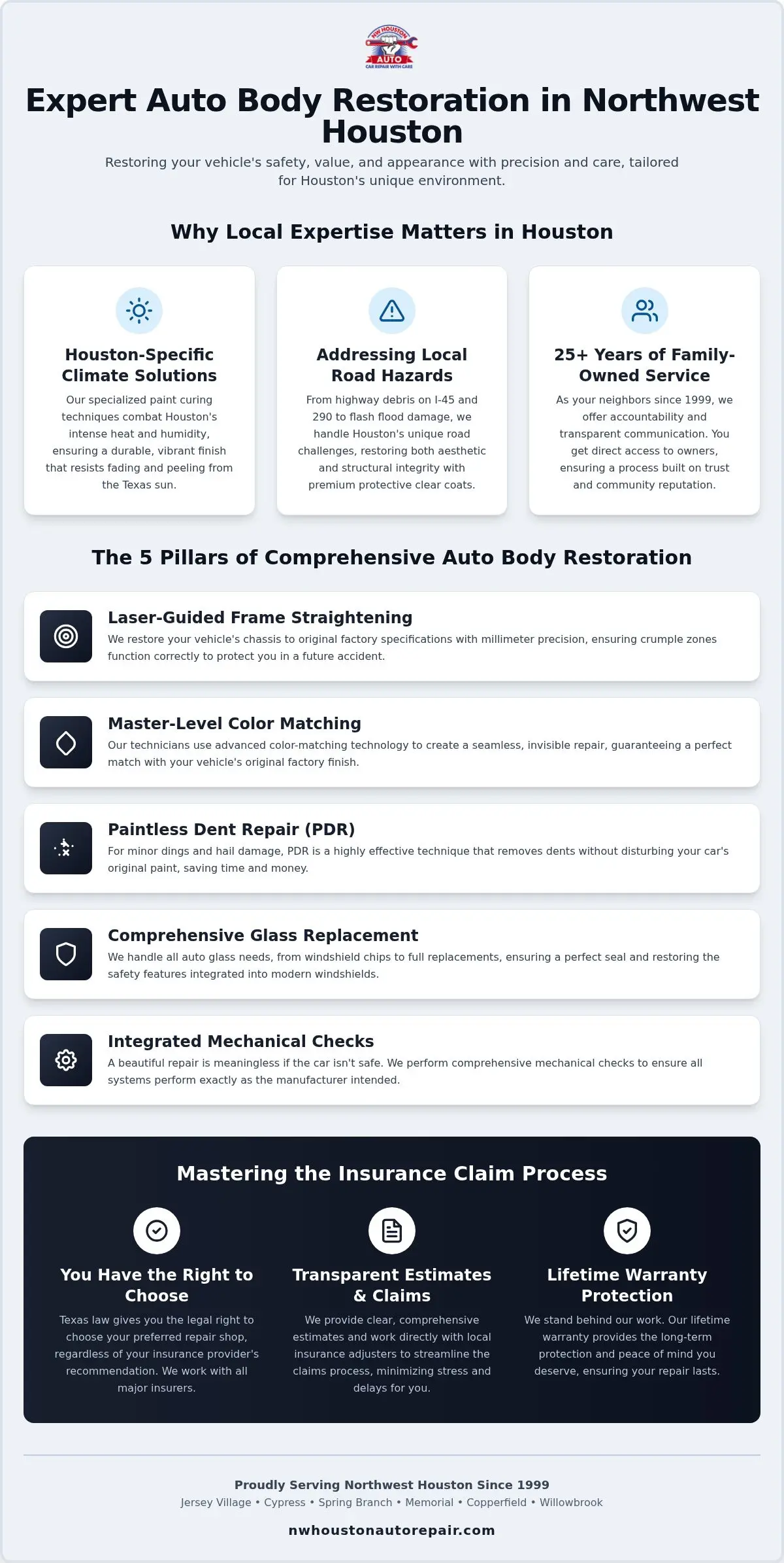 Auto Body Northwest Houston: Your Guide to Local Collision Excellence