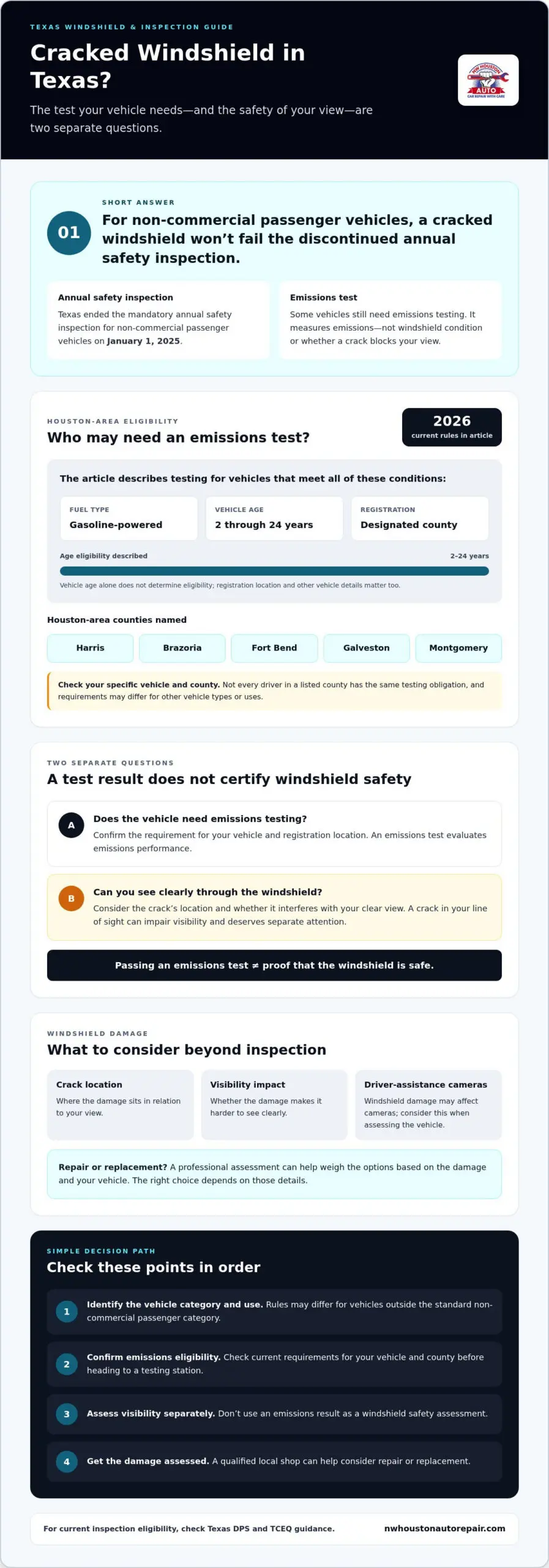 Will My Car Pass Texas Inspection With a Cracked Windshield?