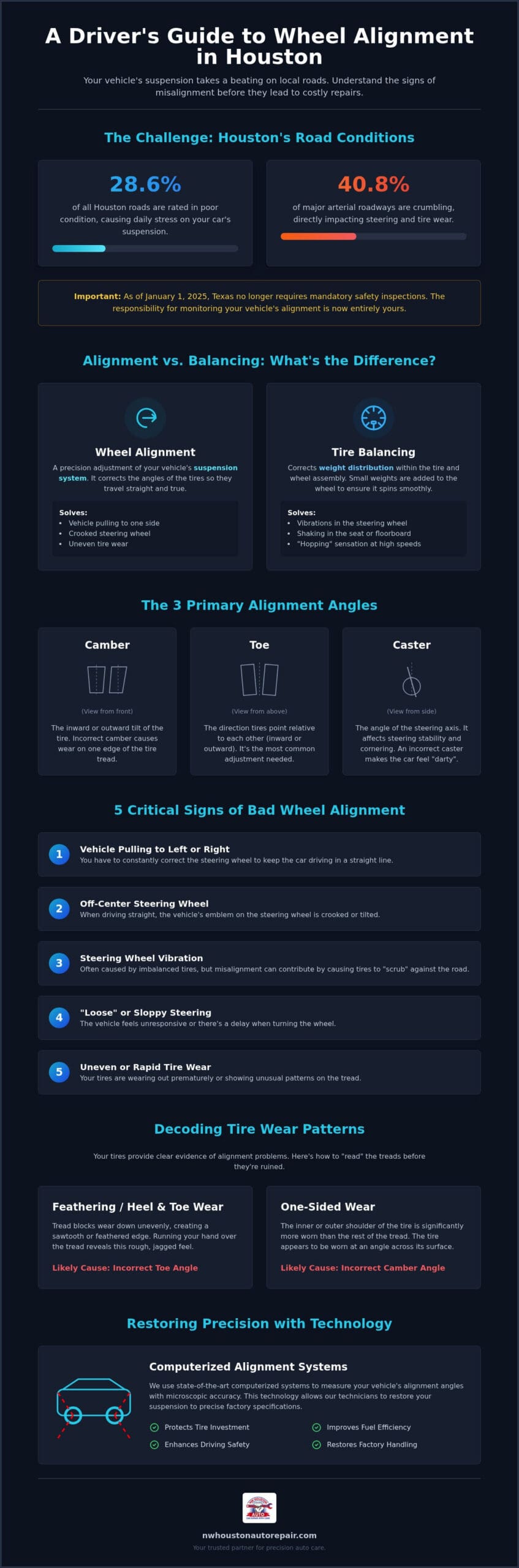 5 Signs of a Bad Wheel Alignment: A Houston Driver’s Guide (2026)