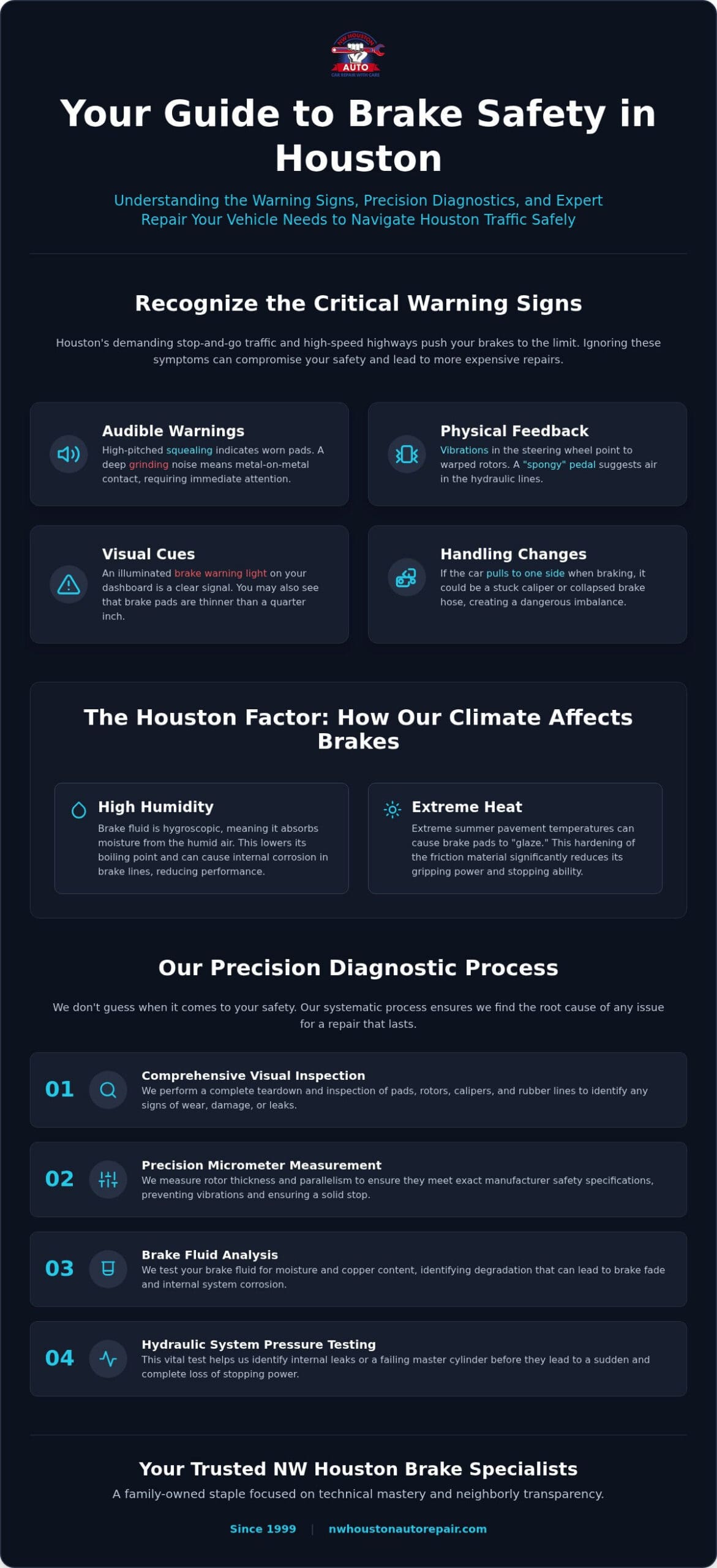 Expert Brake Repair in Houston: The 2026 Guide to Safety and Performance