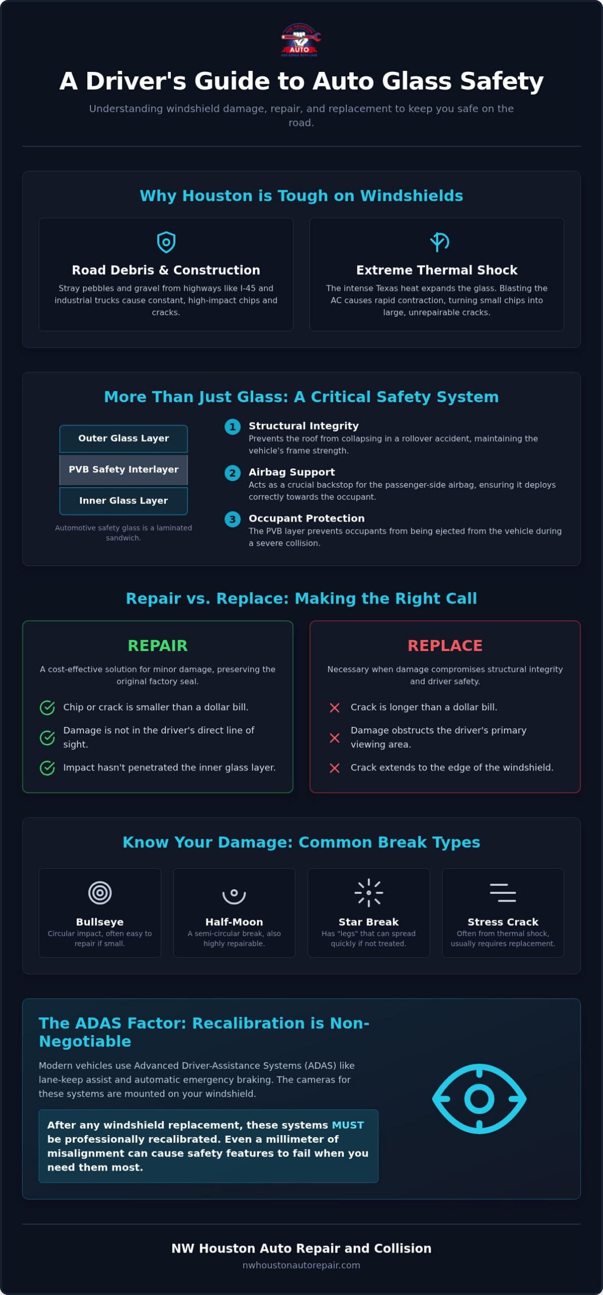 Professional Auto Glass Repair in Houston: The 2026 Driver’s Safety Guide